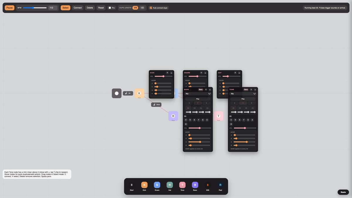 Soundbox running: top toolbar with Pause, BPM 112, Select, Connect, Delete, Reset, Pro, dupe length 1/4, and Auto connect dupe; canvas showing Kick and Bass nodes connected to five inspector panels (Kick, Snare, Hat, Bass, Tone) plus a TR-808 Rhythm Composer panel; palette strip at the bottom (Start, Kick, Snare, Hat, Tone, Bass, 808, Rad); help text lower-left; Beats button lower-right